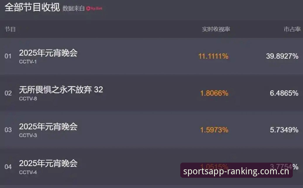 揭秘体育APP下载背后的真相：这些使用技巧让你秒变资深玩家