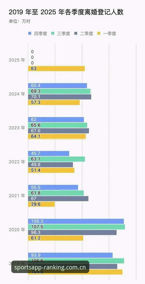 揭秘体育APP下载2025：十大平台背后的数据真相与用户选择指南