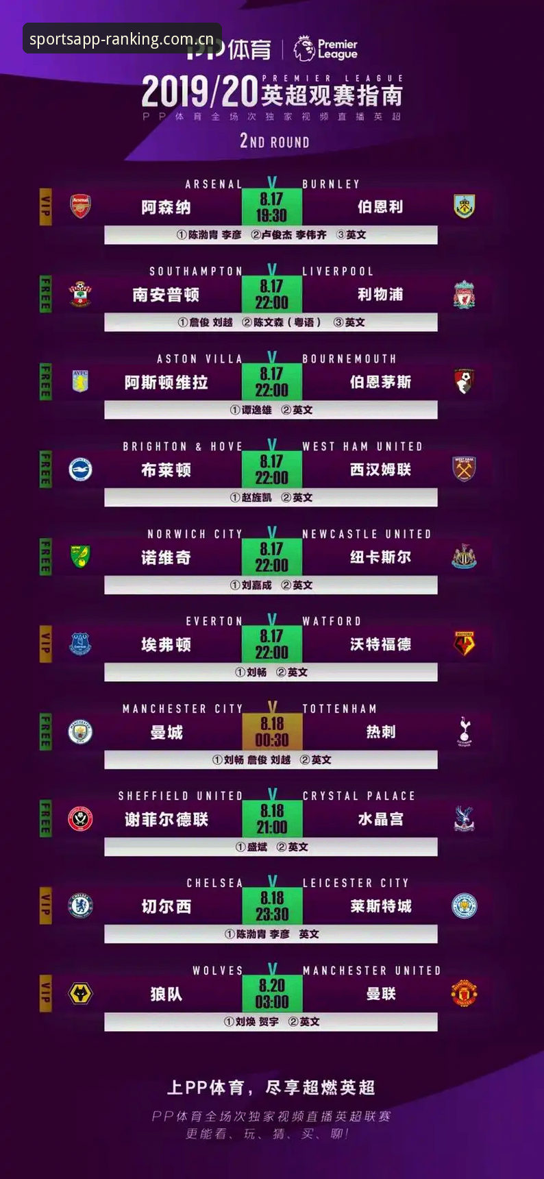 体育APP下载排行完整指南——从海量选择中锁定最佳观赛工具
