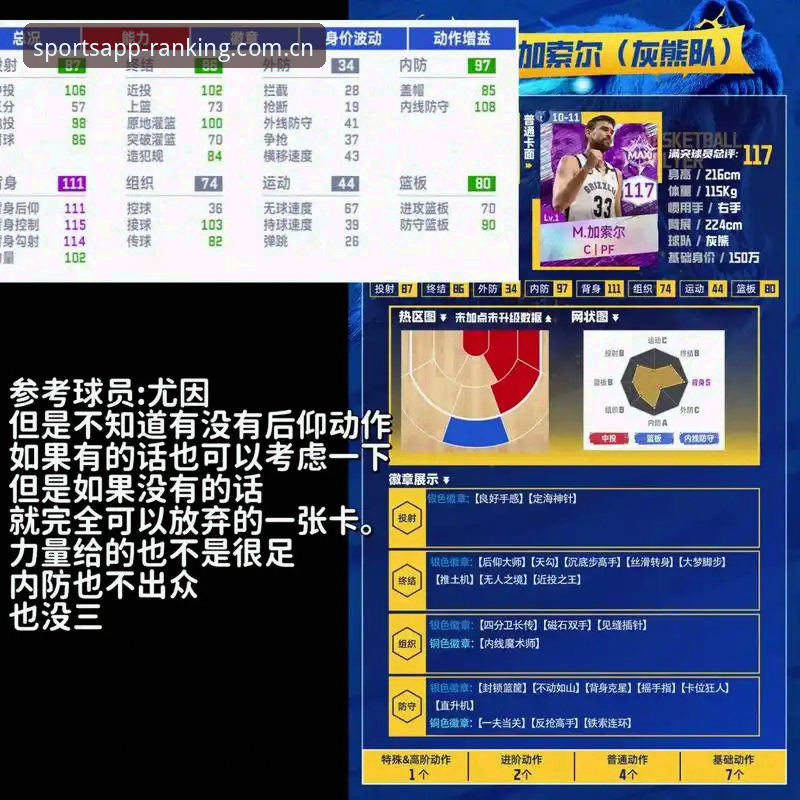 篮球直播APP到底该怎么选？从技术角度拆解5个关键指标